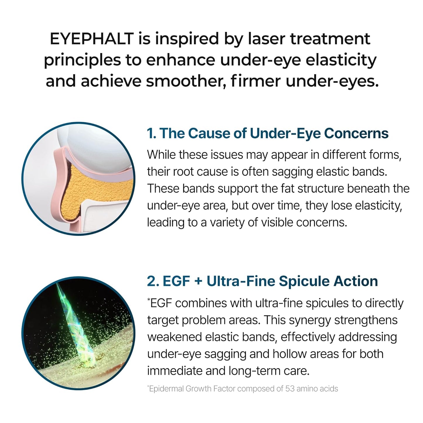 Eyephalt Eyebag Cream for Puffiness, Dark Circles & Fine Lines, Wrinkle, EGF Anti-Aging under Eye Moisturizer with Niacinamide&Ceramide 0.33 Fl.Oz.
